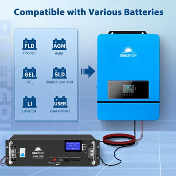 SunGold Power 10KW 48V Inverter compatibility with various batteries