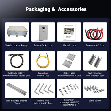 SunGold Powerwall X Lithium Battery accessories such as cables, nails, screws.