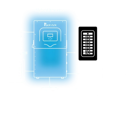 Control panel with keypad and display on a white background