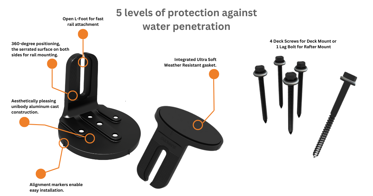SunModo NanoPlus-B rail-less asphalt shingle mount with flashing and 5-level water-penetration protection.