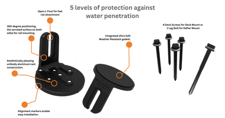 SunModo NanoPlus-B rail-less asphalt shingle mount with flashing and 5-level water-penetration protection.