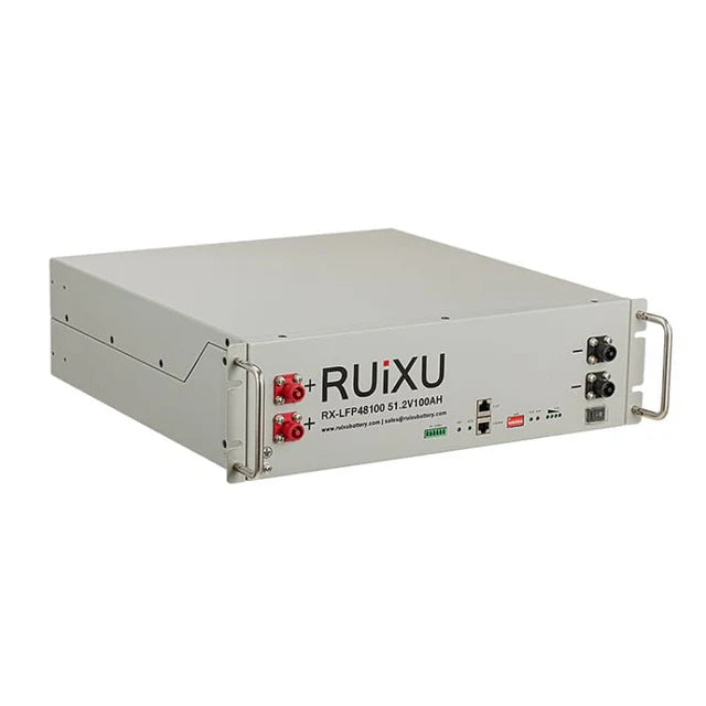 A 3U rack-mounted RUIXU server battery module with various ports and labels on the front panel.