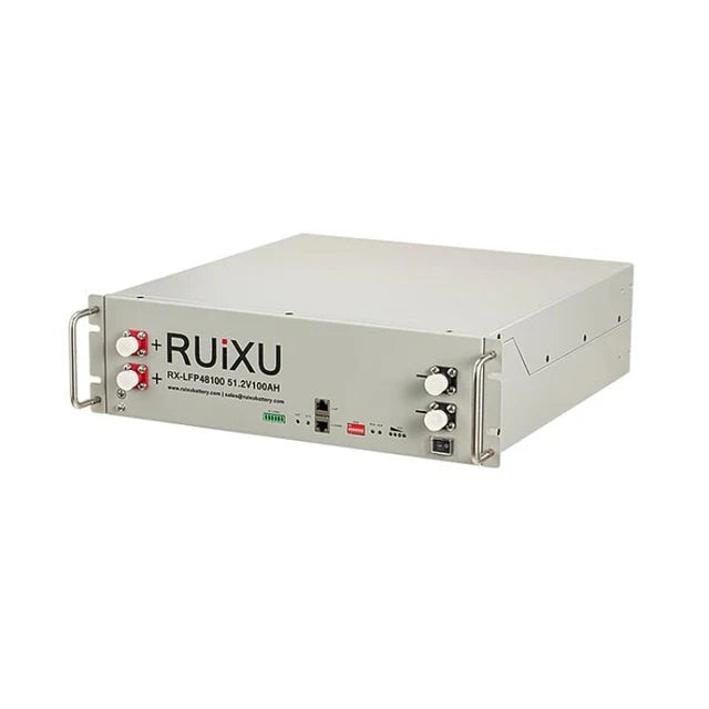 A 3U rack-mounted RUIXU server battery module with various ports and labels on the front panel.