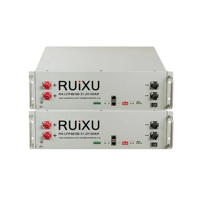 A 3U rack-mounted RUIXU server battery module with various ports and labels on the front panel.