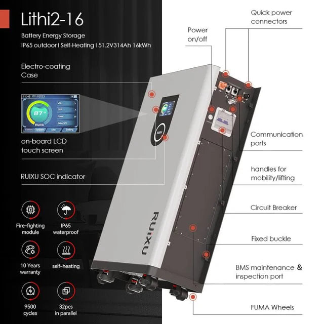 A silver RUiXU Lithi2-16 Battery Energy Storage IP65 outdoor unit with a digital display and wheels for mobility, designed for use in solar energy systems.