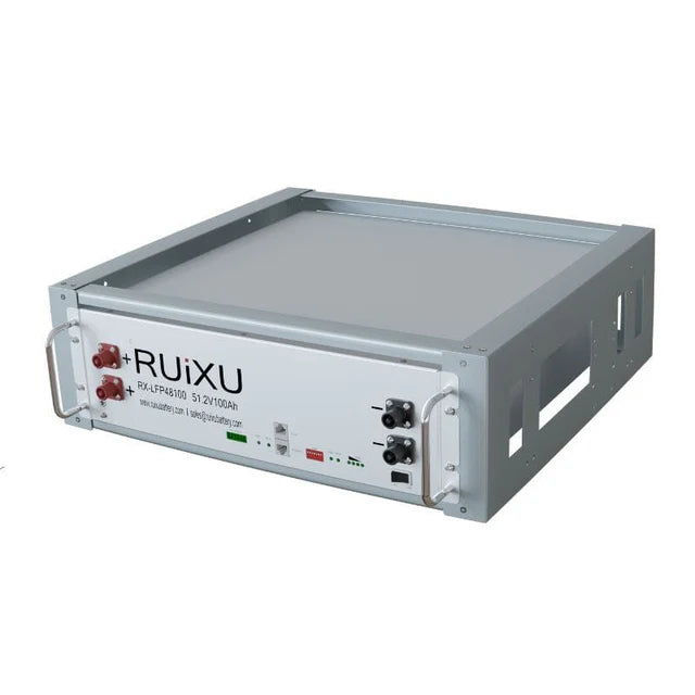 A 3U rack-mounted RUIXU server battery module with various ports and labels on the front panel.