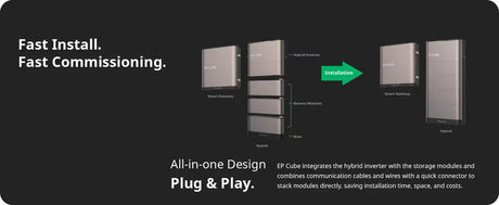 An image of an EP Cube showcasing easy and fast installation and commissioning.