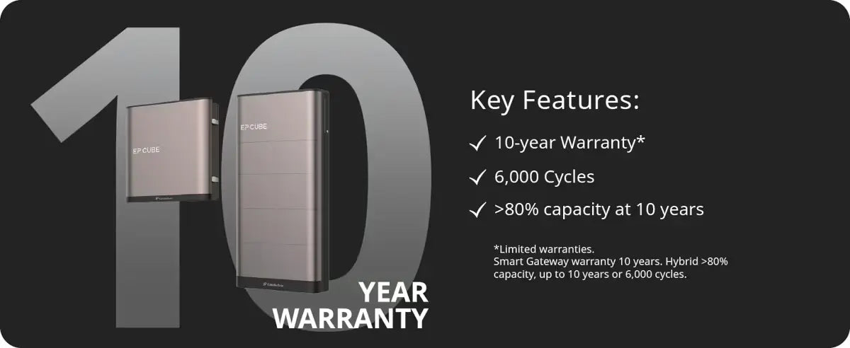 Canadian Solar EP Cube with 10 year warranty
