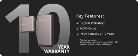 Canadian Solar EP Cube with 10 year warranty