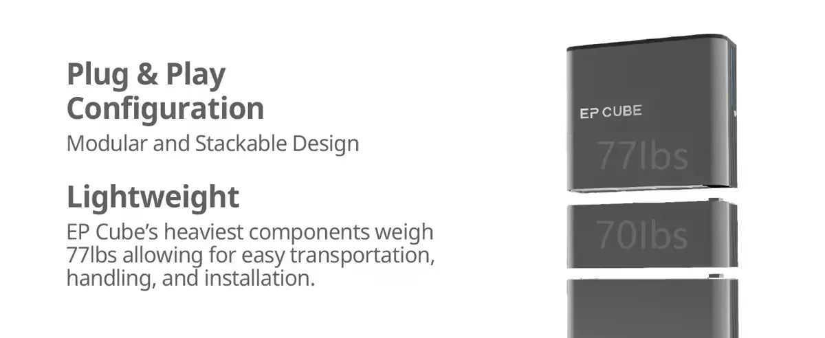 An image showcasing Canadian Solar EP Cube lightweight and modular Energy Storage System