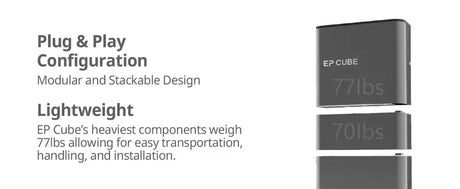 An image showcasing Canadian Solar EP Cube lightweight and modular Energy Storage System