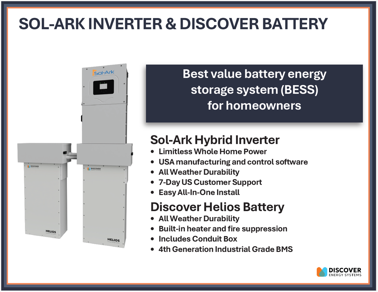 Sol-Ark 15K-2P + (2) Discover Helios 16kWh Batteries | 32kWh Whole-Home Backup Power Bundle