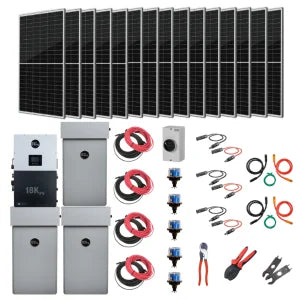 Solar Kits: Types, Benefits, and Best Choices