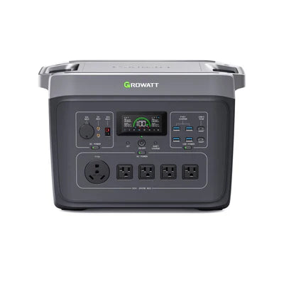 Portable Power Stations – Reliable Power Anytime, Anywhere