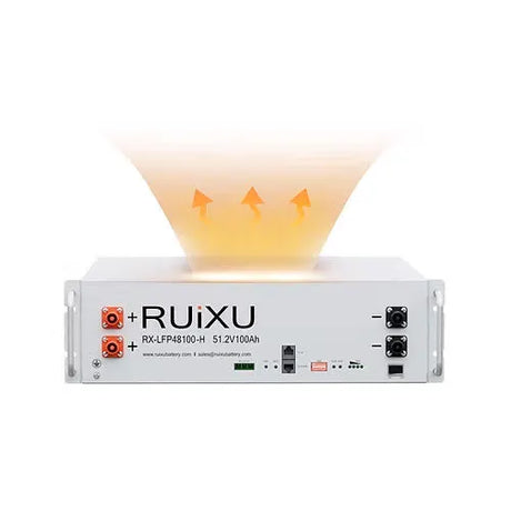Ruixu Inverters & Battery Solutions | Reliable, High-Efficiency Energy Storage