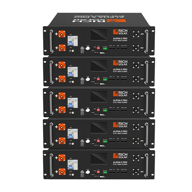Rich Solar ALPHA 5 PRO | 51.2V 100Ah LiFePO4 Battery |  Residential, Commercial, RVs, Off-Grid | 7,000 Lifetime Cycles | 10-Year Warranty | UL1973 Certified | Bluetooth Monitoring