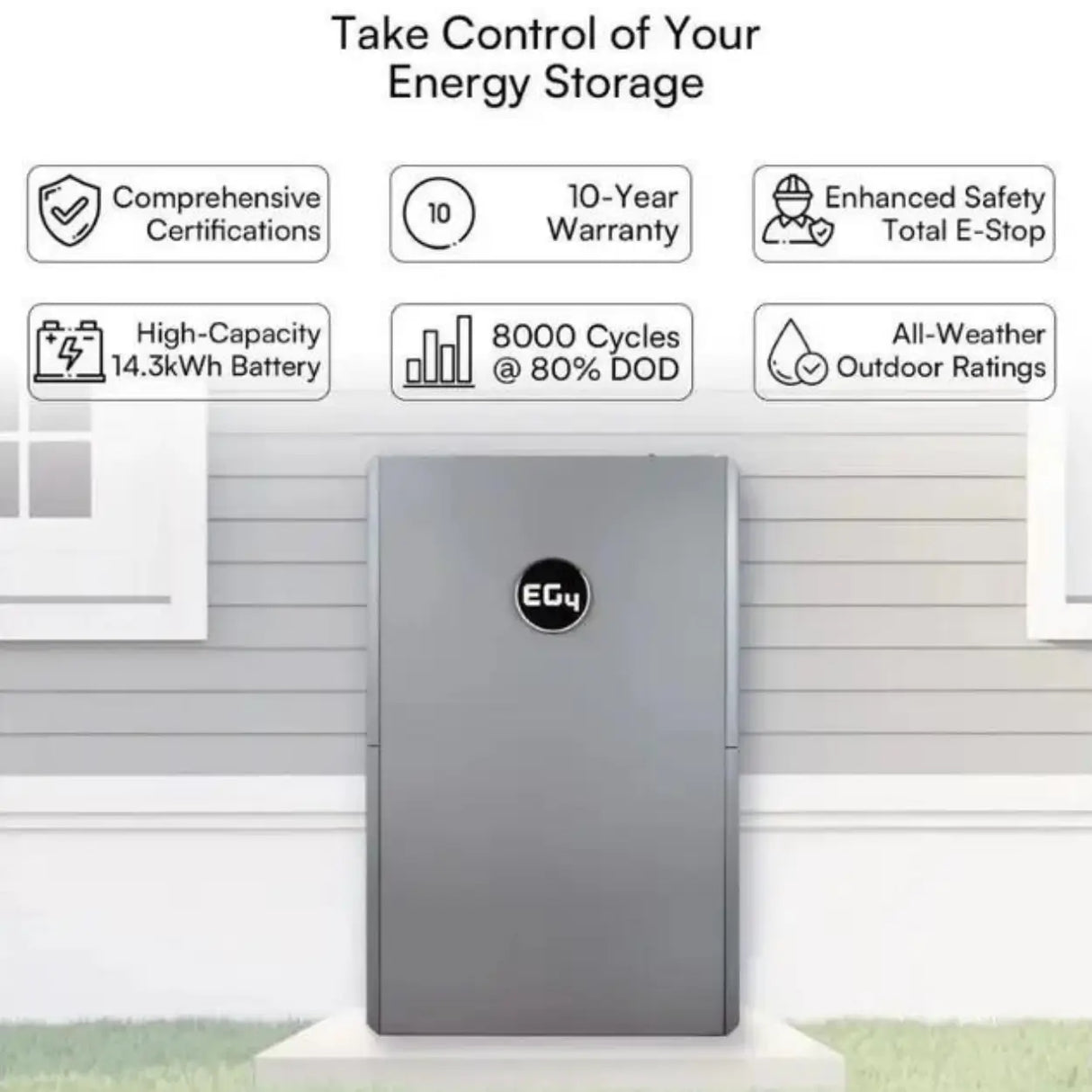 EG4 PowerPro WallMount AllWeather Lithium Battery | 48V 280Ah | 14.3kWh LiFePO4 | All-Weather Energy Storage | UL1973, UL9540A | 10-Year Warranty