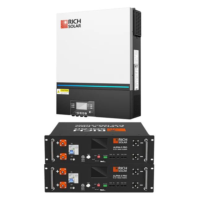 Rich Solar NOVA 6548 | UL-Listed 120V Solar Inverter (Battery-Optional) | 6,500W Continuous | 120/240V Capable in Parallel