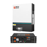 Rich Solar NOVA 6548 | UL-Listed 120V Solar Inverter (Battery-Optional) | 6,500W Continuous | 120/240V Capable in Parallel