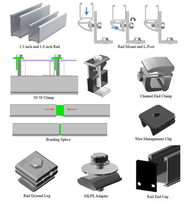 Tamarack Solar 90514 Flush Mount Kits 2.3 Black Rail 93-inch | Fits 4 Solar Panels | Made in the USA