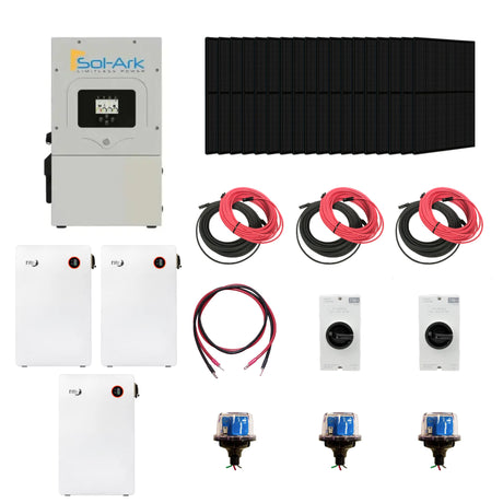 Solar Kits: Types, Benefits, and Best Choices